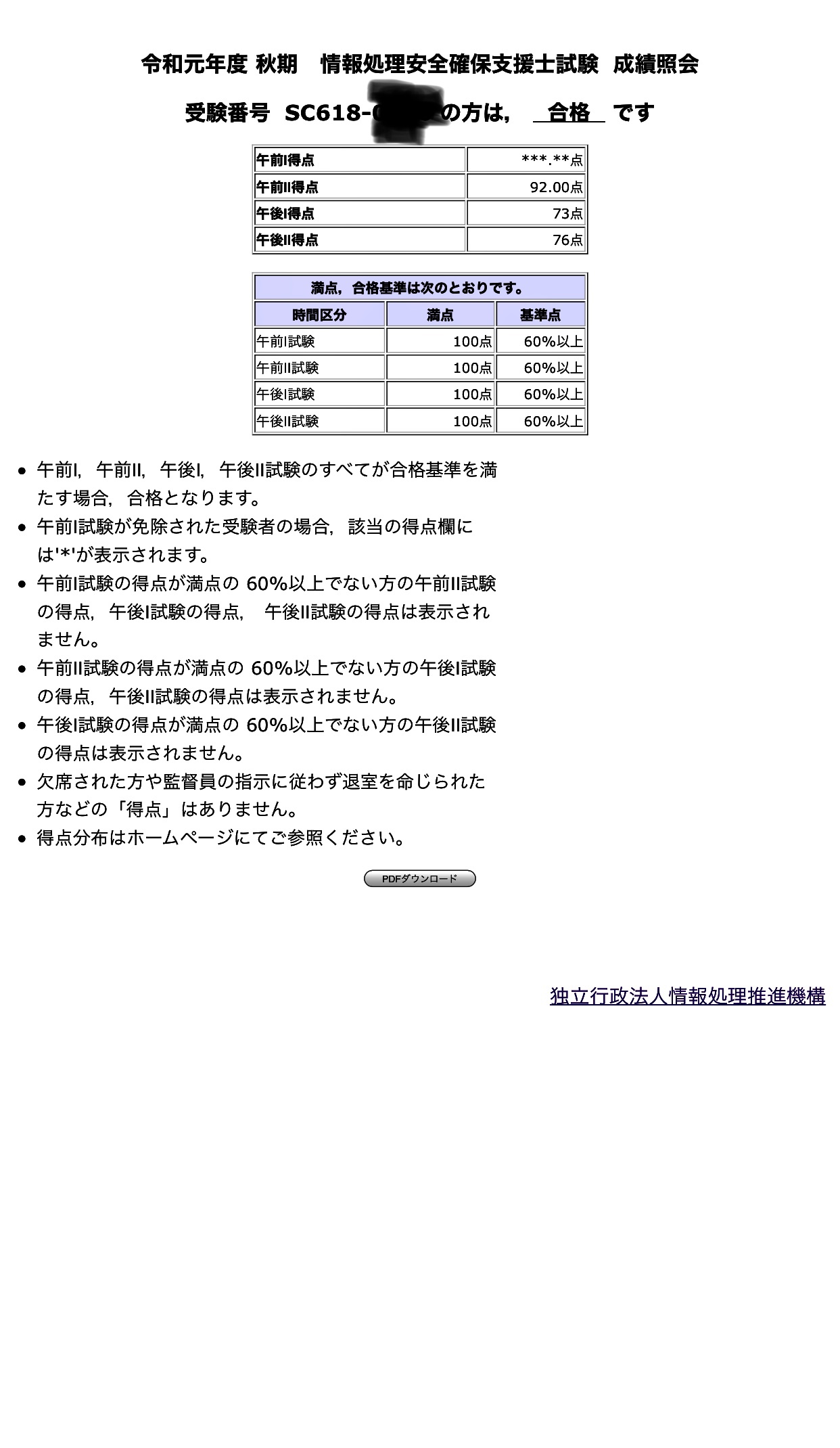 令和元年秋期情報処理安全確保支援士試験に合格したので 教材と学習法と回答内容と結果をさらす Bacchi Me 令和元年秋期情報処理安全確保支援士試験に合格したので 教材と学習法と回答内容と結果をさらす Bacchi Me